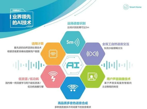 走进软三 数智浪潮下的“头雁”企业如何以人工智能赋能工业软件与智慧养猪