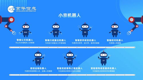 京华信息亮相2021粤港澳大数据与人工智能应用创新发展大会，引领AI应用软件开发新趋势